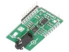 AC CURRENT CLICK  Embedded Solutions