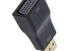 AD-0016-BK HDMI, Displayport & DVI Connectors