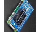 4132 Interface Development Tools