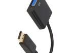 A-DPM-VGAF-02 HDMI, Displayport & DVI Connectors