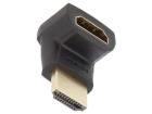 AINB0  Connectors