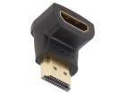 AIOB0  Connectors