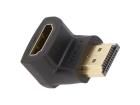 AIOB0 HDMI, Displayport & DVI Connectors