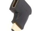 AIQB0 HDMI, Displayport & DVI Connectors