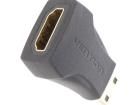 AISB0 HDMI, Displayport & DVI Connectors
