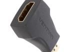 AITB0 HDMI, Displayport & DVI Connectors