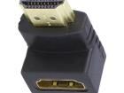 AK-AD-01 HDMI, Displayport & DVI Connectors