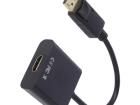 AK-AD-11 HDMI, Displayport & DVI Connectors