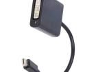 AK-AD-37 HDMI, Displayport & DVI Connectors