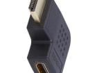 AK-AD-45 HDMI, Displayport & DVI Connectors
