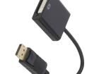 AK-AD-58 HDMI, Displayport & DVI Connectors