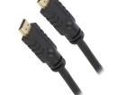 AK-HD-150A HDMI, Displayport & DVI Connectors