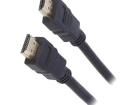 AK-HD-15A HDMI, Displayport & DVI Connectors