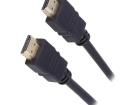 AK-HD-50A HDMI, Displayport & DVI Connectors