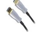 AK-HD-50L HDMI, Displayport & DVI Connectors
