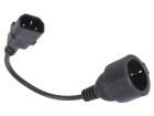 AK-PC-10A  Wire & Cable