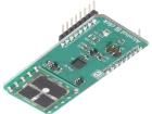 ALCOHOL 2 CLICK  Embedded Solutions