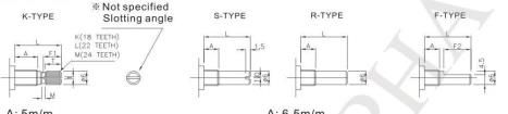 RV24AF-10-15R1-A500K-3 electronic component of Alpha Taiwan