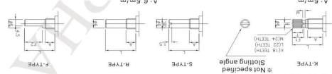 RV24AF-40-15R1-B5K-3LA  Passive Components