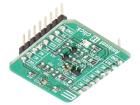 AMBIENT 18 CLICK  Embedded Solutions