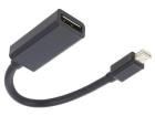 A-MDPM-DPF4K-01  Connectors