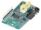 AM/FM CLICK  Embedded Solutions