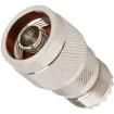000-4400  Connectors