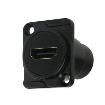 AC-HDMI-RRB  Connectors
