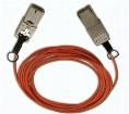 ICD150GVP2410-03  Wire & Cable