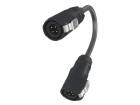 MRDAP04CBPC00 Specialised Cables
