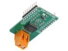 AMR CURRENT CLICK  Embedded Solutions