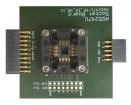AS5247U-TQ_EK_SB  Embedded Solutions