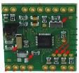 GP22-DEMO-KIT Embedded Solutions