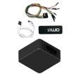 USB I&P BOX  Embedded Solutions