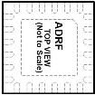 ADRF5020BCCZN-R7 RF Switch ICs