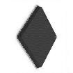 ADV3229ACPZ Analogue & Digital Crosspoint ICs