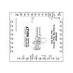 DC1436A LED Lighting Development Tools