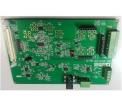 EVAL-AD7175-2SDZ Embedded Solutions