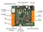 EVAL-ADV7180-32EBZ electronic component of Analog Devices