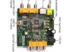 EVAL-ADV7180LQEBZ Video IC Development Tools