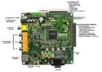 EVAL-ADV739XFEZ electronic component of Analog Devices