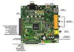 EVAL-ADV739XFEZ  Embedded Solutions