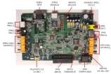 EVAL-ADV7403EBZ  Embedded Solutions