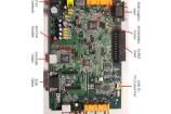EVAL-ADV7403EBZ Video IC Development Tools