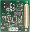 EVAL-CN0323-SDPZ  Embedded Solutions