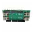 EVAL-CN0394-ARDZ  Embedded Solutions