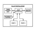 FIDO5100CBCZ electronic component of Analog Devices