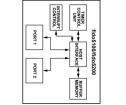 FIDO5100CBCZ Ethernet ICs