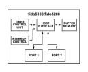 FIDO5200CBCZ electronic component of Analog Devices