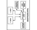 FIDO5200CBCZ Ethernet ICs